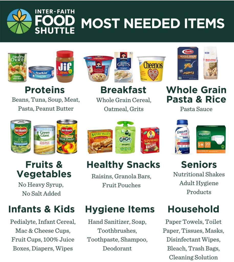 ifss-food-drive-items-most-needed-highland-umc-in-raleigh-nc